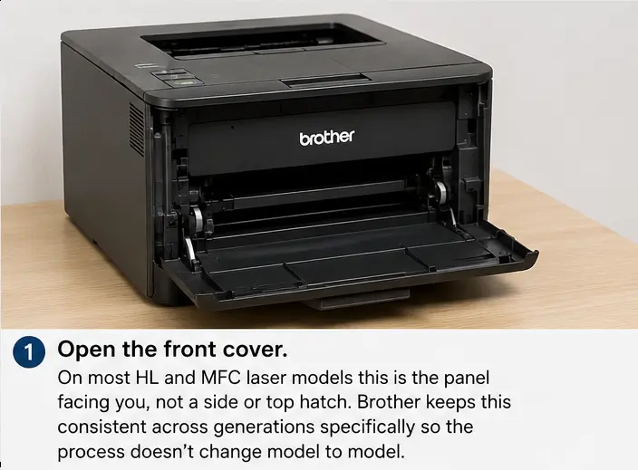 Brother Printer Open the front cover